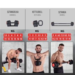 3-i-1 Trningsst 40 kg (Hndvgte, Vgtstang &amp; Kettlebell)