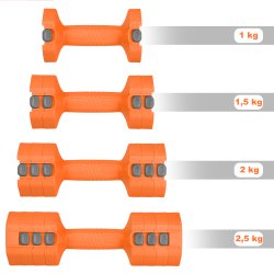 HMS Justerbare H�ndv�gte S�t - 2x 2,5 kg