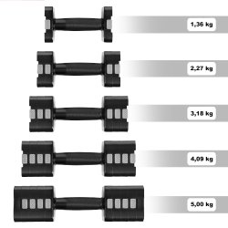 HMS Justerbare H�ndv�gte S�t - 2x 5 kg