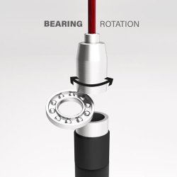 HMS Speedrope Sjippetov