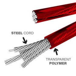 HMS Speedrope Sjippetov