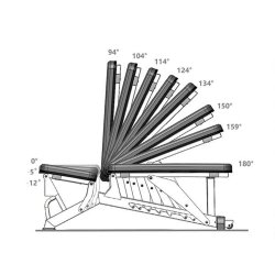 HMS Pro Justerbar Trningsbnk