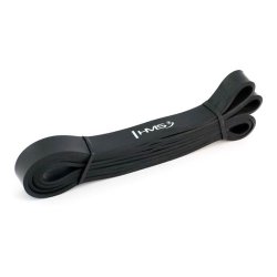 Powerband Trningselastik (5-22 kg)