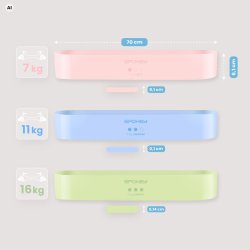 Spokey Booty Band Tr�ningselastik S�t (7-16 kg)